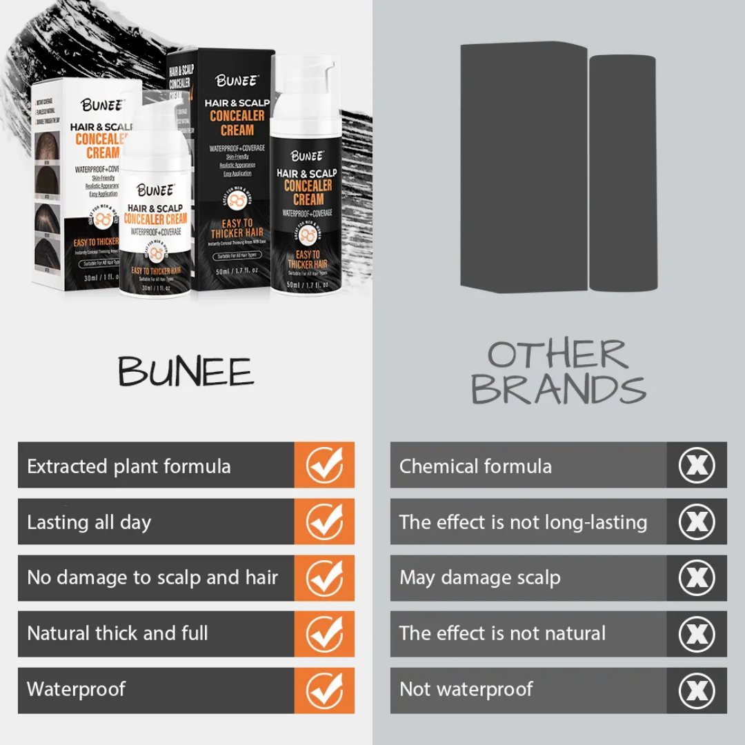 BUNEE® Hair Concealer Cream
