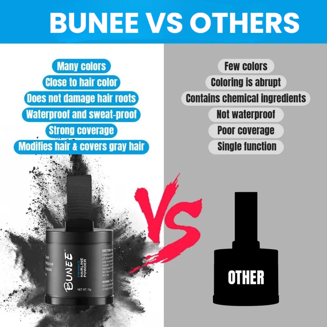 BUNEE® Hairline Powder