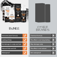 BUNEE® Hair Concealer Cream
