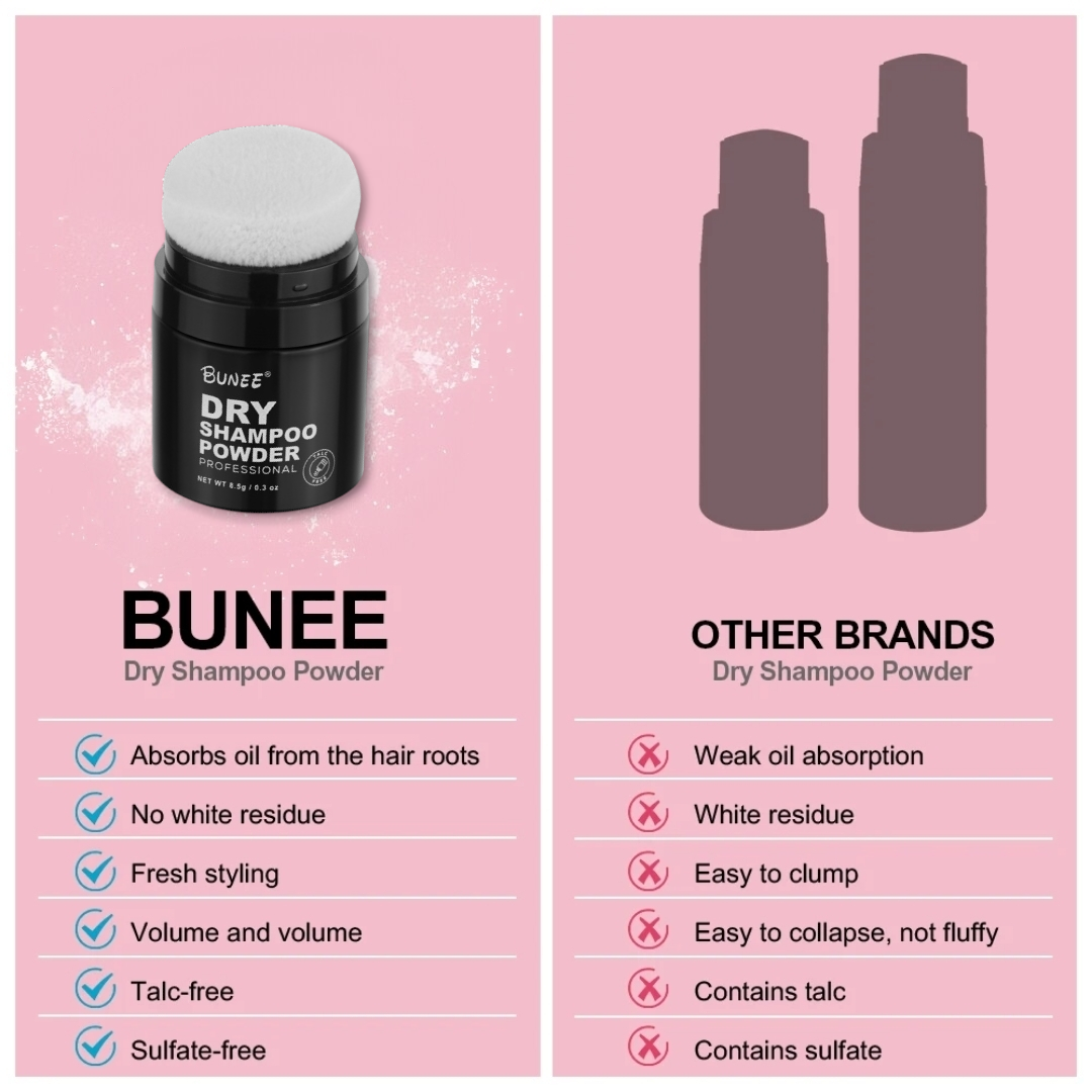 BUNEE® Dry Shampoo Powder