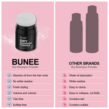 BUNEE® Dry Shampoo Powder