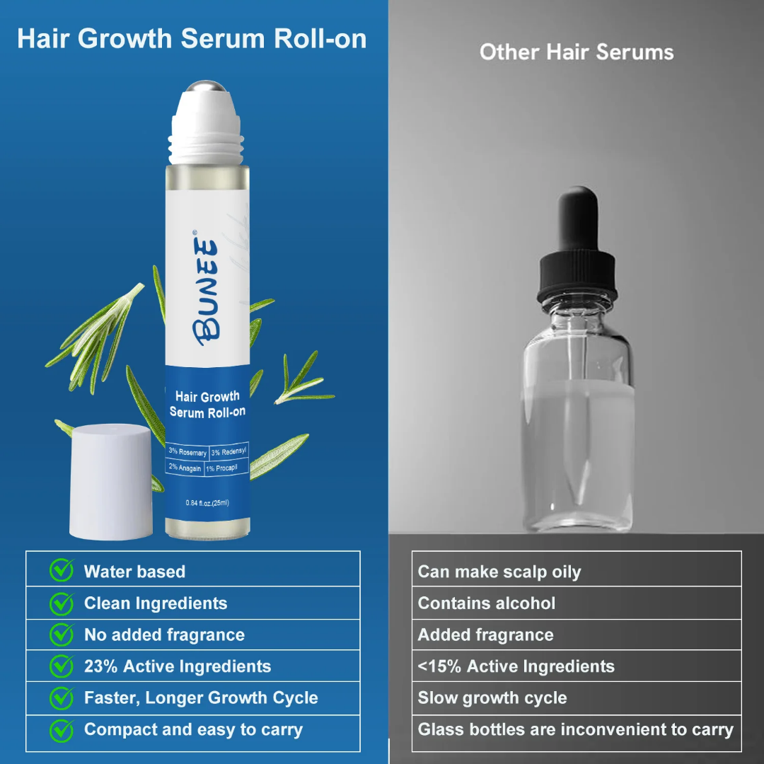 BUNEE® Serum Growth Roll-on