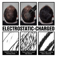 BUNEE® Hair Fibers