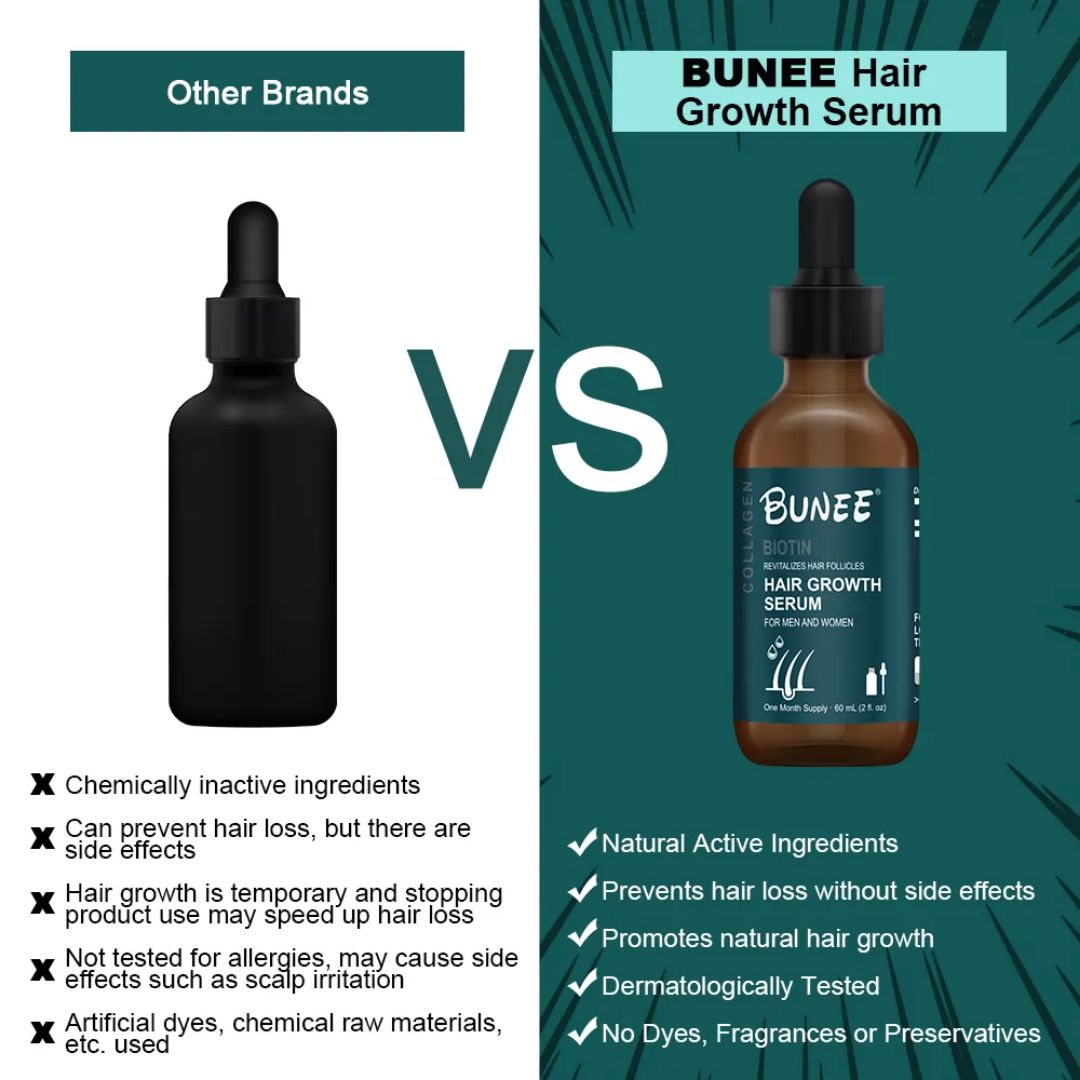 Hair Growth Serum