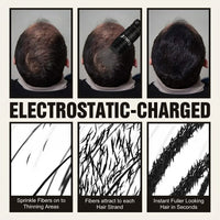 BUNEE® Hair Fibers