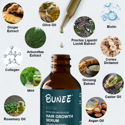 Hair Growth Serum
