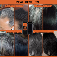 BUNEE® Hairdressing Wand