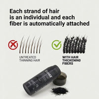 BUNEE® Hair Fibers