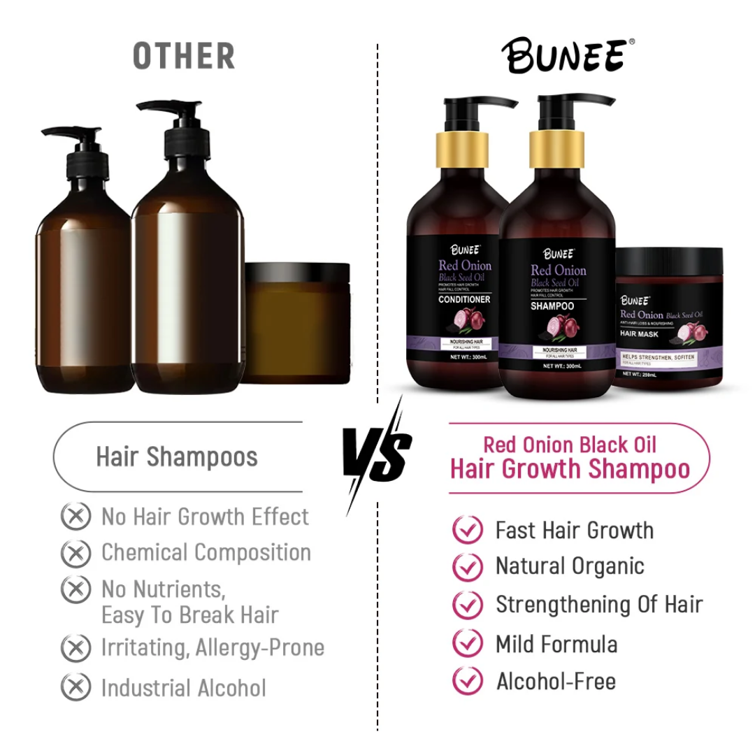 BUNEE® Hair Growth Shampoo