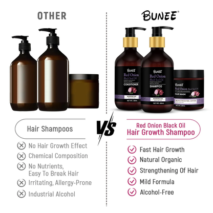 BUNEE® Hair Growth Shampoo