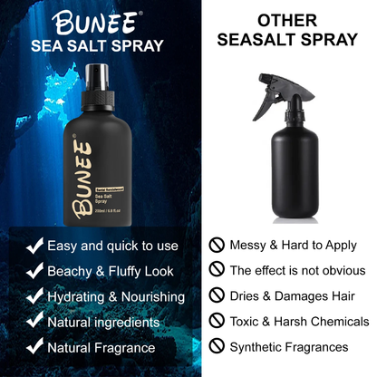 BUNEE® Sea Salt Spray