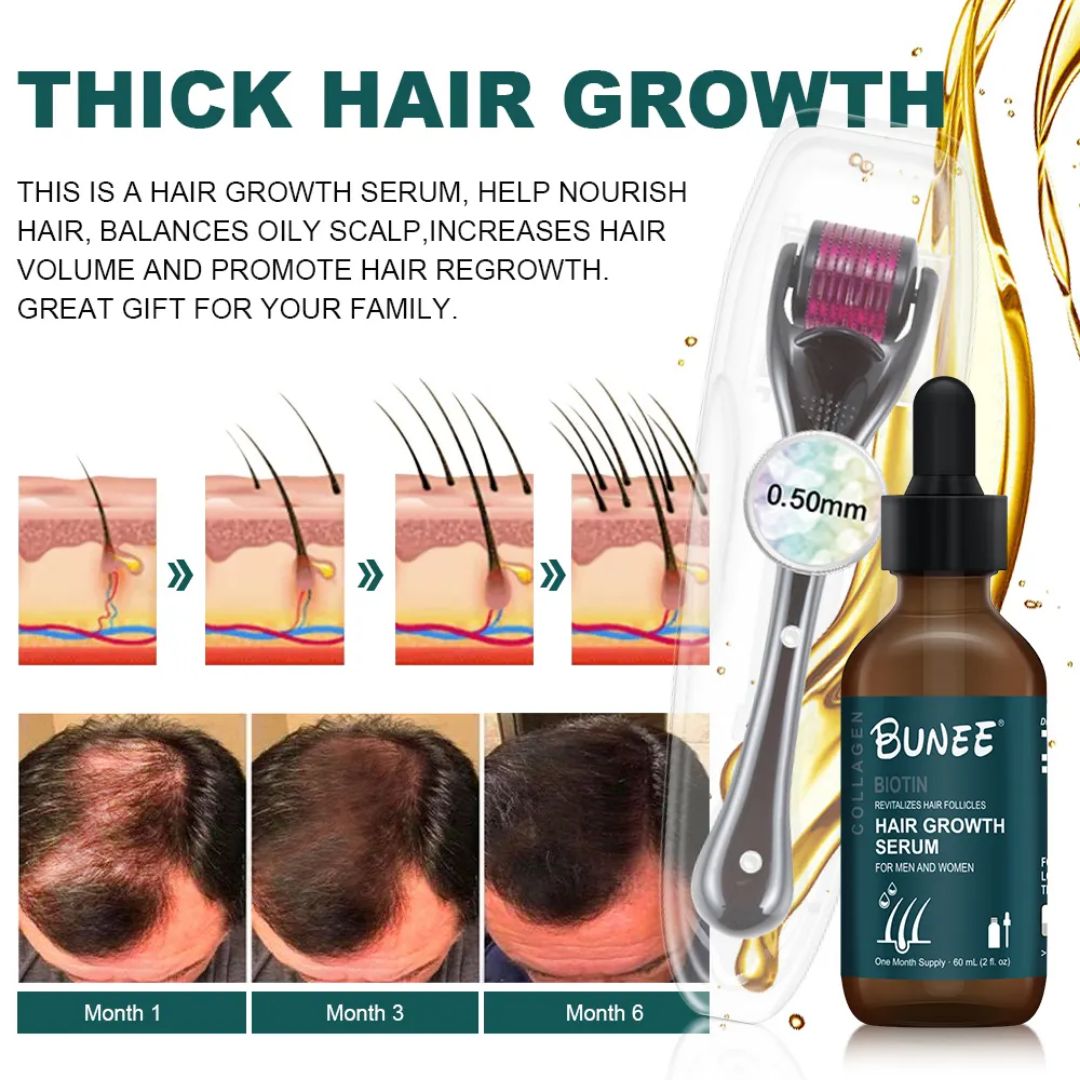 Hair Growth Serum & Derma Roll