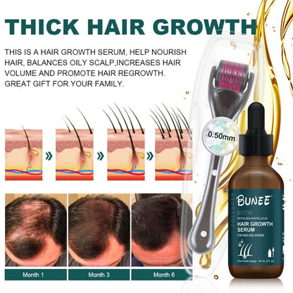 Hair Growth Serum & Derma Roll