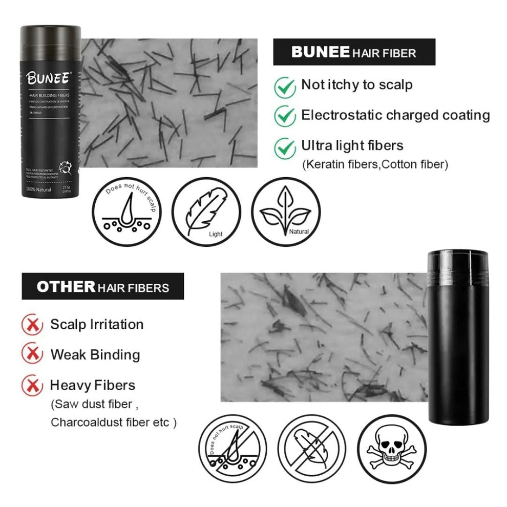 Hair Building Fibers